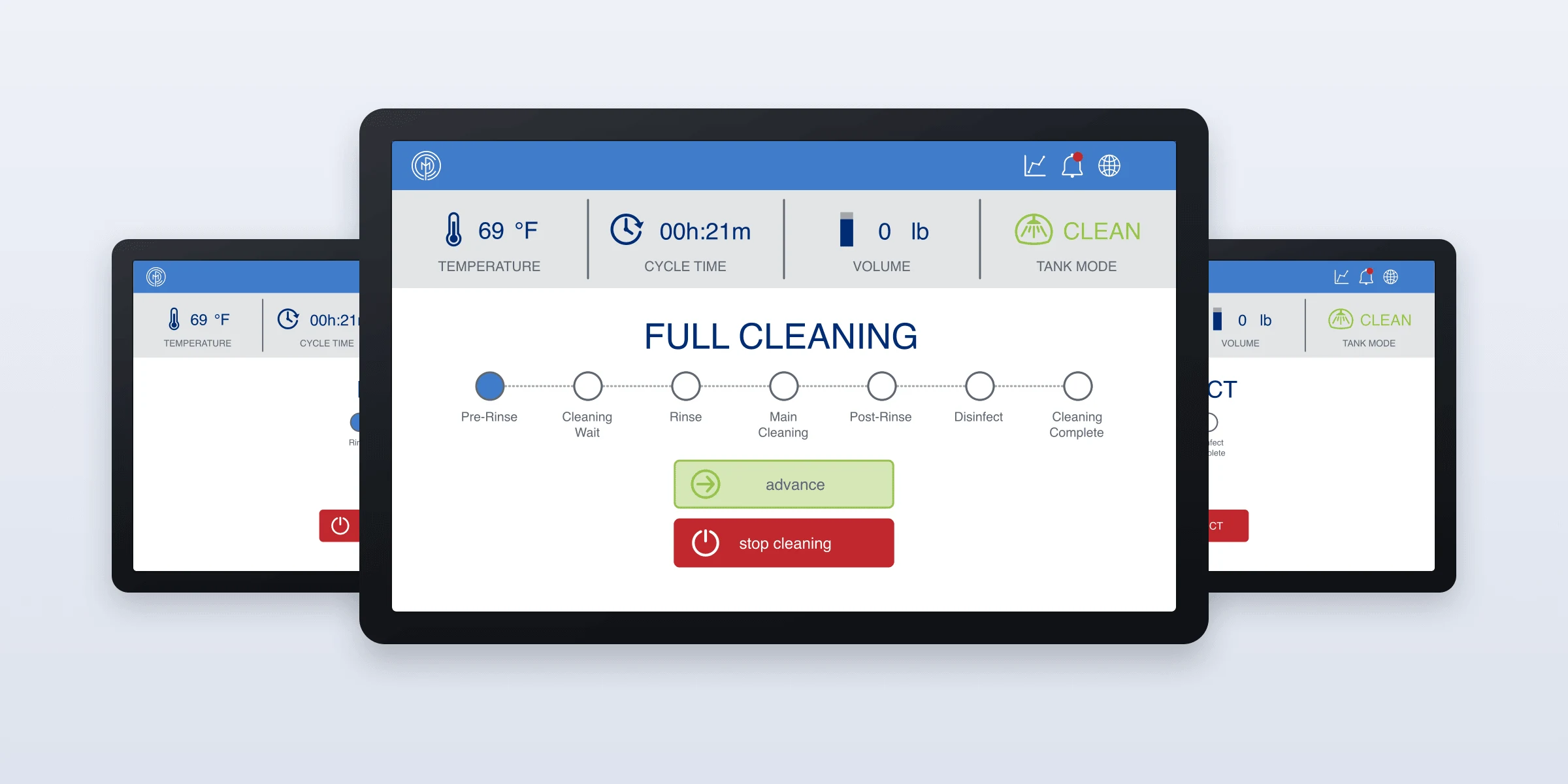 Full cleaning cycle in progress, showing each stage from pre-rinse through disinfect and completion