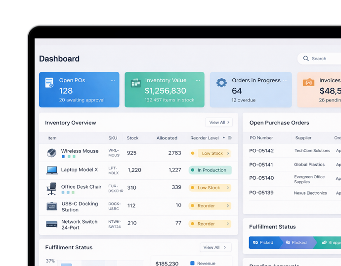Manufacturing operations dashboard