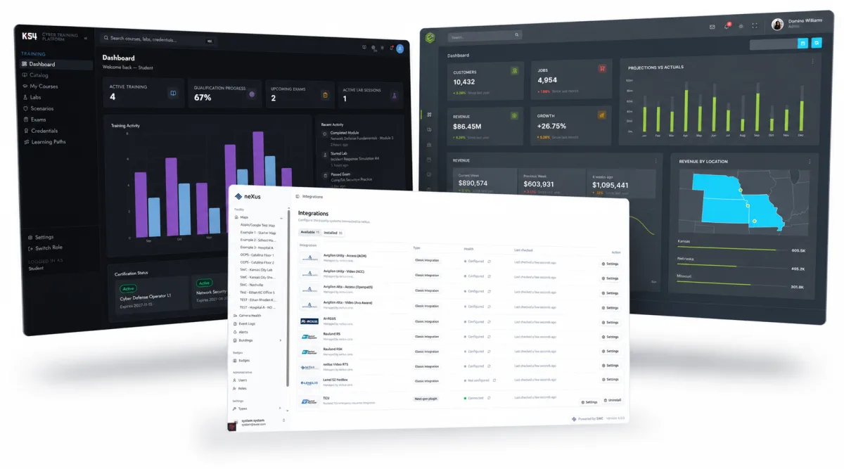 Custom portal dashboards, analytics, and system integrations interface