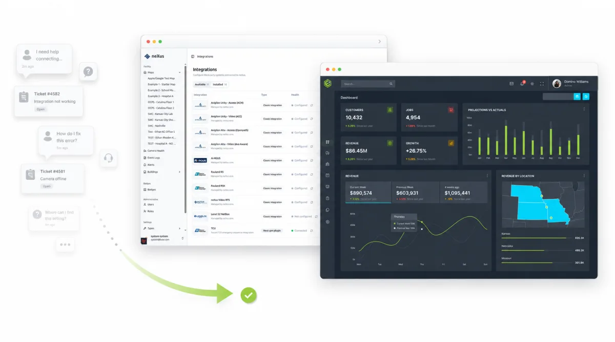 Portal self-service flow turning support requests into resolved answers alongside live dashboards